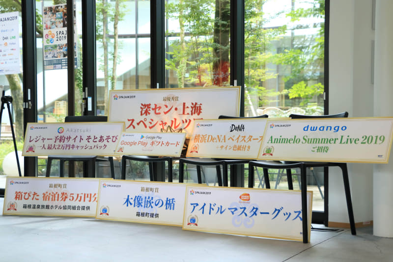 2019年本選の豪華賞品