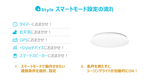 プラススタイル、8～10畳用スマートLEDシーリングライトを発売――29日 