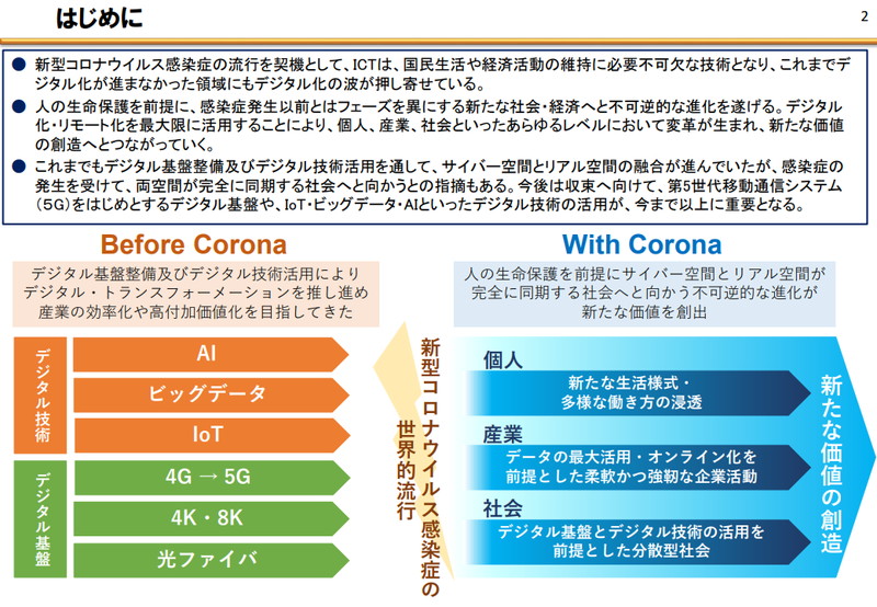 令和2年版情報通信白書の概要より