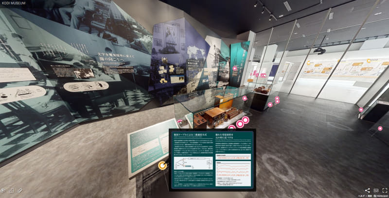 「KDDIバーチャルミュージアム」サイトより