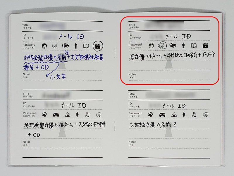 実際に筆者が使っているパスワード管理 ノートの一例。奥が深くて工夫の楽しみは最高だ。好きな金髪女優、某女優、大好きな女優の違いが分かるのはほぼ本人だけ