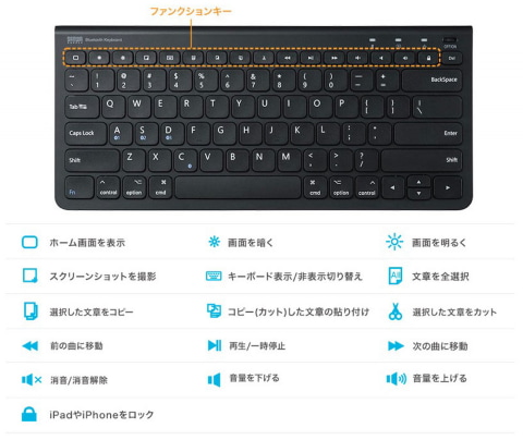 Ipadと極薄キーボードで真夏のゲーム生活が捗るゼ ケータイ Watch