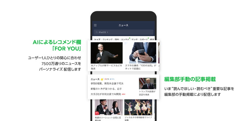 ユーザーに合わせた最適な情報をレコメンドする機能も搭載