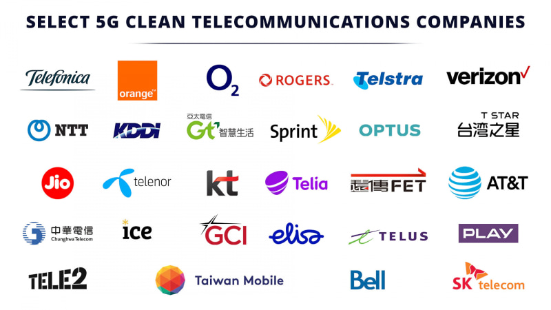 当初、ソフトバンクと楽天の名前は含まれていなかった