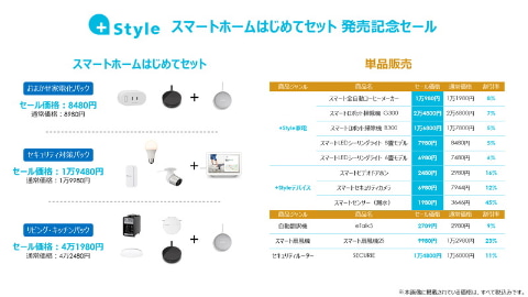 【お買い得】おまとめスマートホームセット プラススタイル、スマートスピーカーとスマート家電をセットにした
