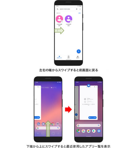 画面美品 AQUOS sense2 アンドロイド10 ドコモ系回線 887 画面美品 AQUOS sense2 アンドロイド10 ドコモ系回線 887 画面美品