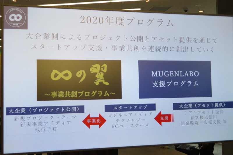 「今年は2本立て」と石井氏