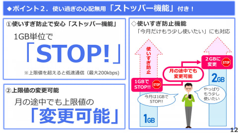 Iijmio 1gb 480円 の従量制プラン ケータイ Watch