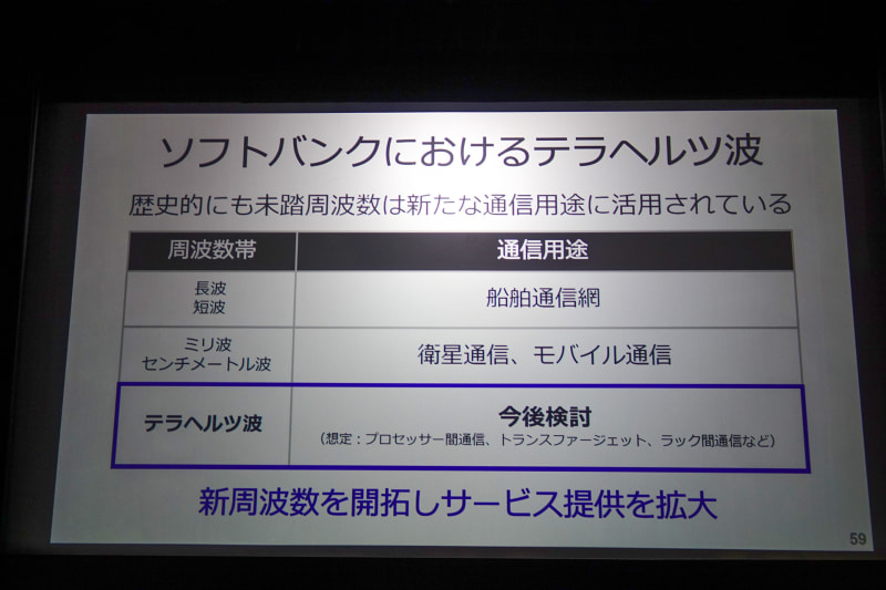 6Gに向けた技術開発