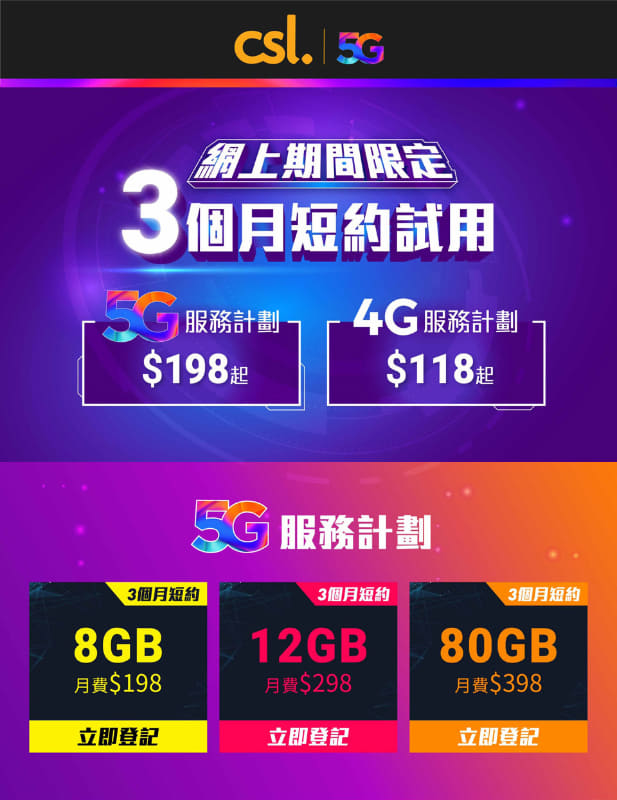 CSLは3か月の短期5G契約を開始、8GBや12GBでは足りないので80GBプランが現実的