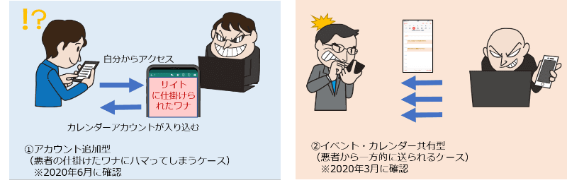 攻撃パターンは2種類