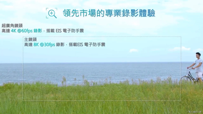 広角メインレンズでは8K/30fpsの動画撮影に対応