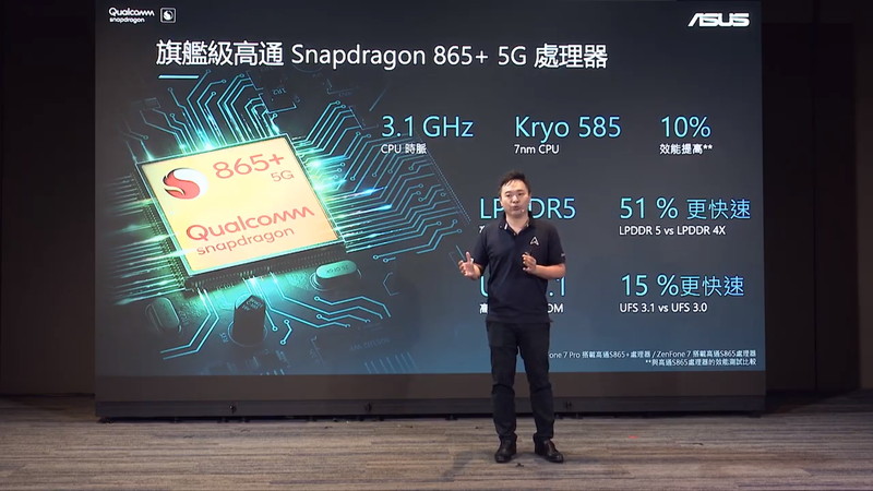 ZenFone 7 ProにはSnapdragon 865＋を搭載