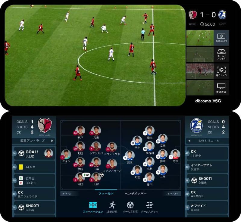 映像配信イメージ