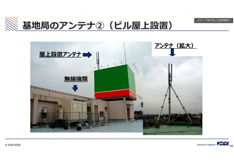 ビル屋上設置型