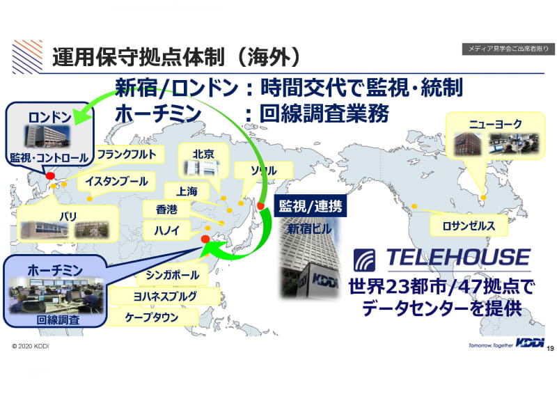 日本と海外の運用保守体制