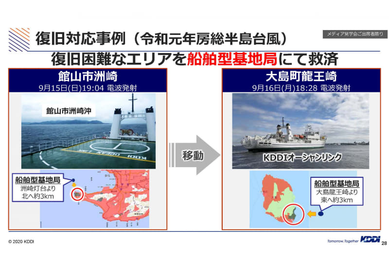 船舶型基地局での対応例
