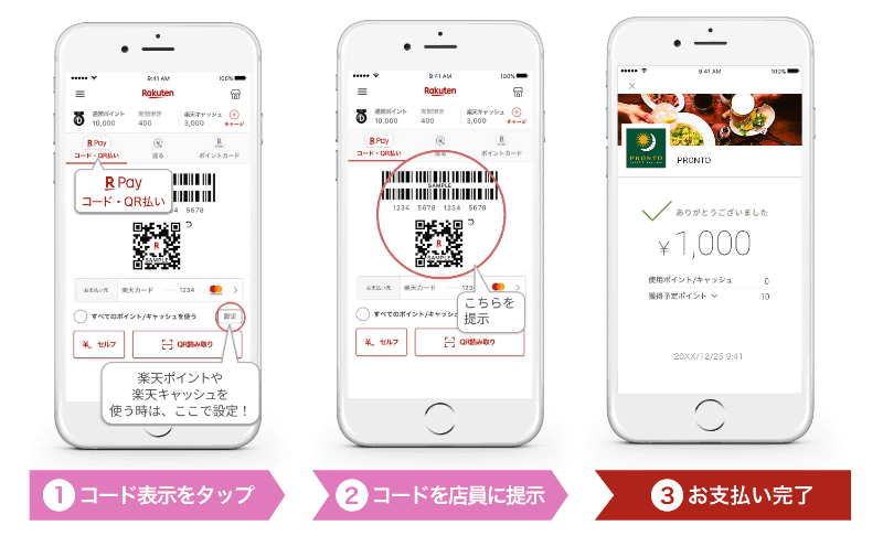 決済の流れ（楽天ペイの場合）