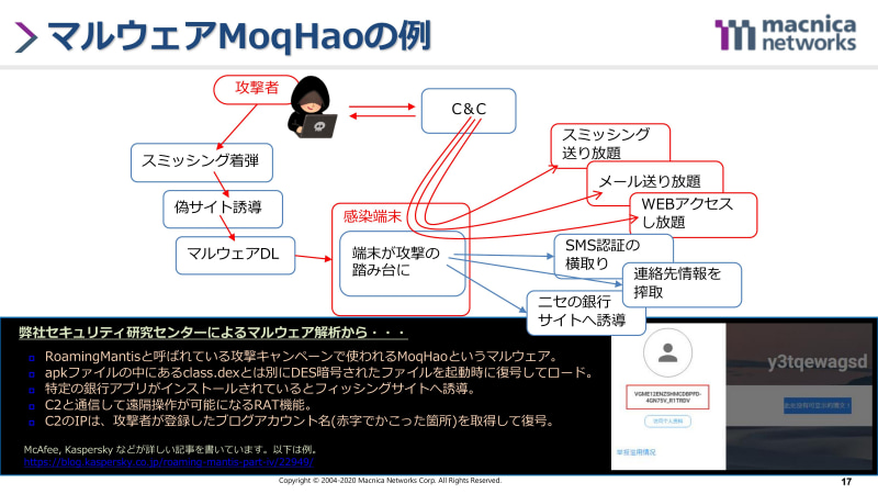 遠隔操作される機能。Wi-Fiのオンオフ、電話帳の取得からサイレントマナーのオンオフなどまさに端末を乗っ取られる