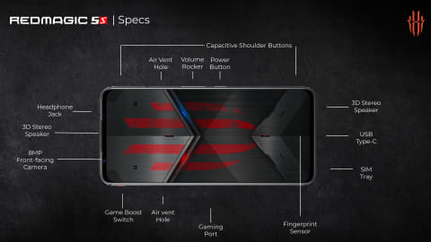 Nubiaの5Gゲーミングスマートフォン「RedMagic 5S」、日本向けに発売
