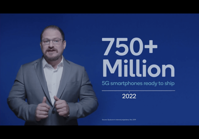 22年には7億5000万台のスマートフォンが出荷される予想。23年には接続数が1億を超え、25年には2.8億を超える見込みだという