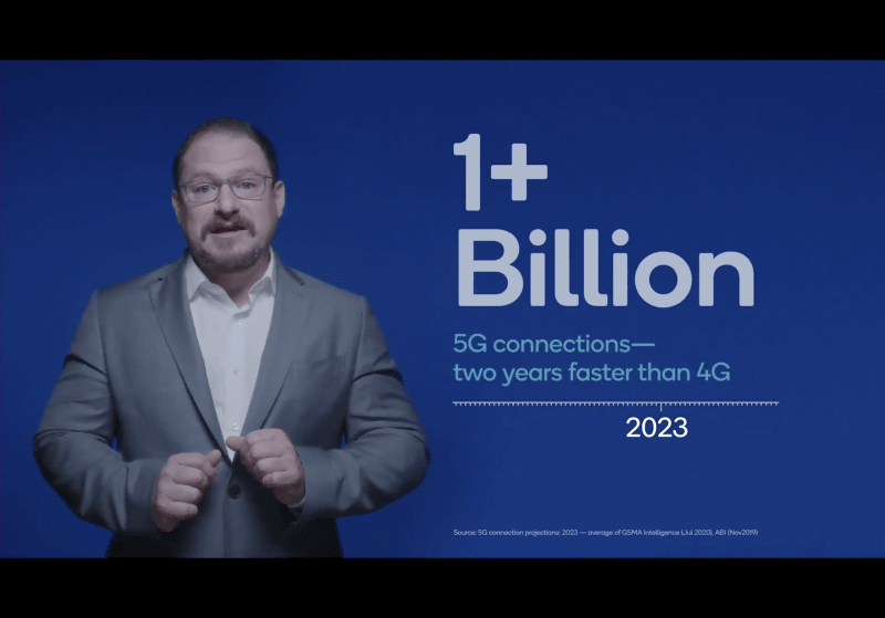 22年には7億5000万台のスマートフォンが出荷される予想。23年には接続数が1億を超え、25年には2.8億を超える見込みだという