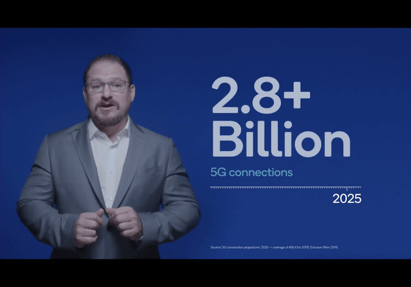 22年には7億5000万台のスマートフォンが出荷される予想。23年には接続数が1億を超え、25年には2.8億を超える見込みだという