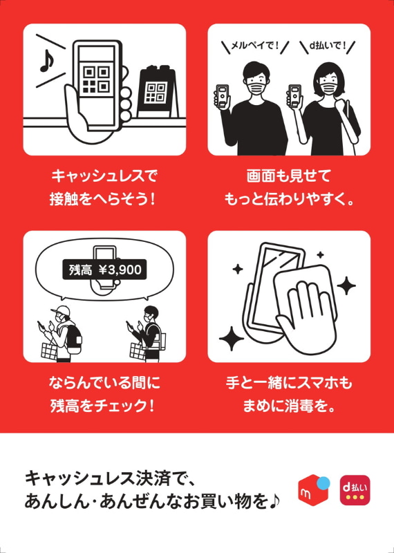 「あたらしいキャッシュレス様式」の啓発ポスター