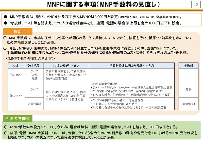 報告書にはMNP手数料についてオンライン手続きは無料、窓口では1000円以内、オンラインでの引き止めを廃止、受付時間の24時間化などが盛り込まれた