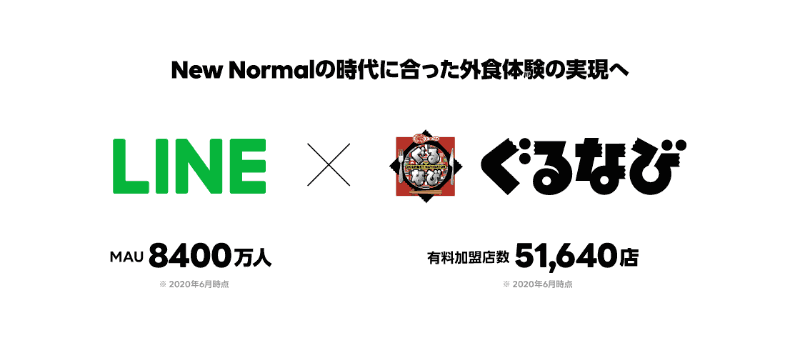 「LINEで予約」、まずはぐるなびと