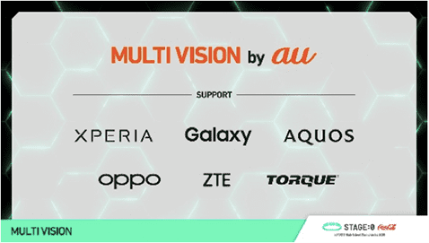 同取り組みをサポートする各製品