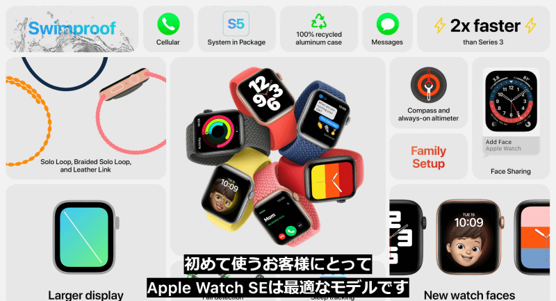 Apple Watch SE