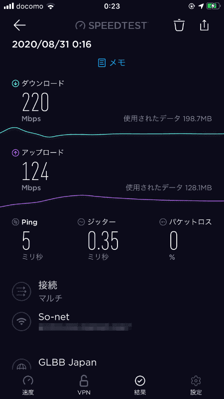 壁を3枚くらい隔てたところで計測すると、Wi-Fi 6では速度があまり変わらない