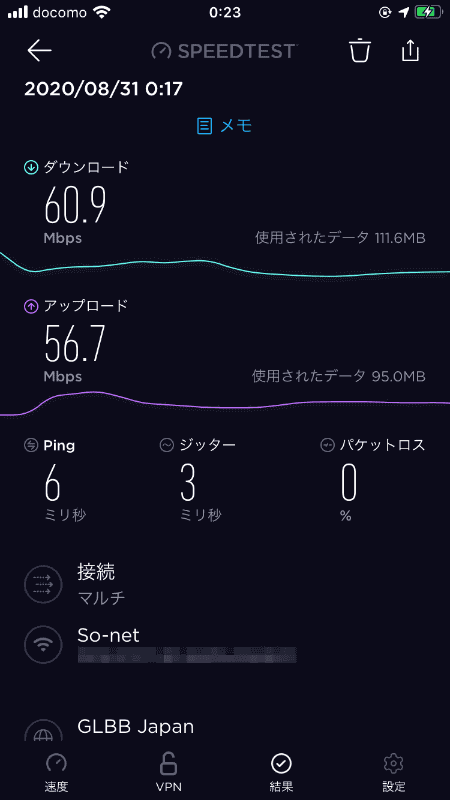 壁3枚挟むとWi-Fi 5では大きく落ち込む。Wi-fi 6の真価を見たような気がする