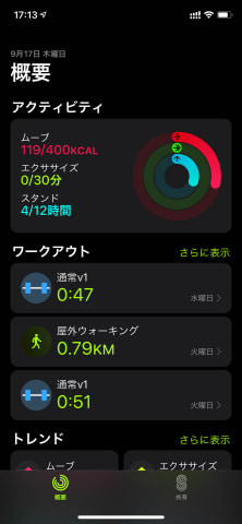 Ios 14 Ipados 14 Watchos 7 濃いめレビュー 新しい機能や進化をチェック ケータイ Watch