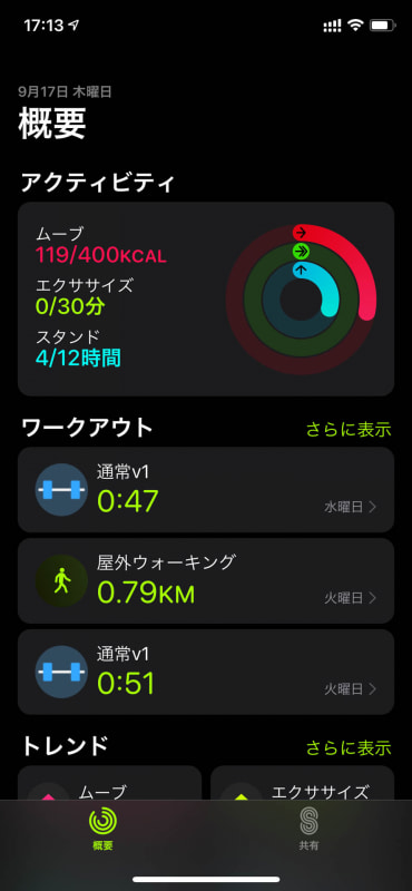 「フィットネス」アプリ。iOS 13まではトレンドなどが別タブだったが、iOS 14では一覧性が増している