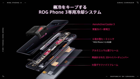 必見！ゲーミングスマホ　rog phone 3 12/512★ フルセット！！ ROG Phone 3レビュー ゲームに必要な機能を網羅！ 最高峰をうたう