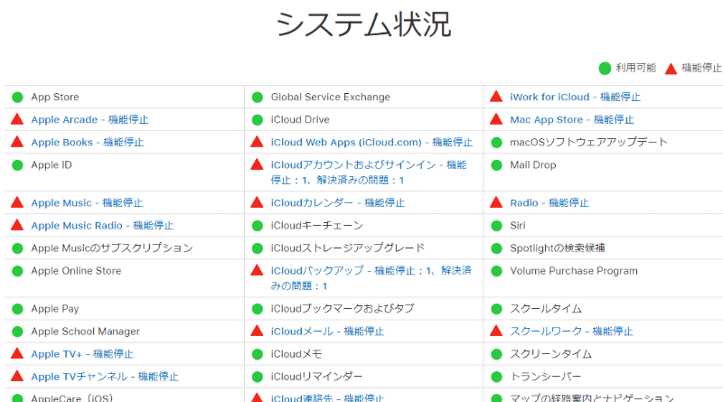 アップルのWebサイトにある「システム状況」
