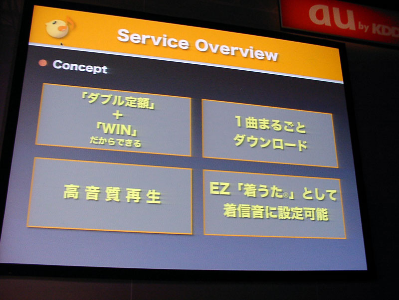 EZ「着うたフル」は音声コーデックにHE-AACを採用していたことも特徴