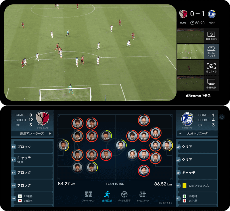 選手の走行距離