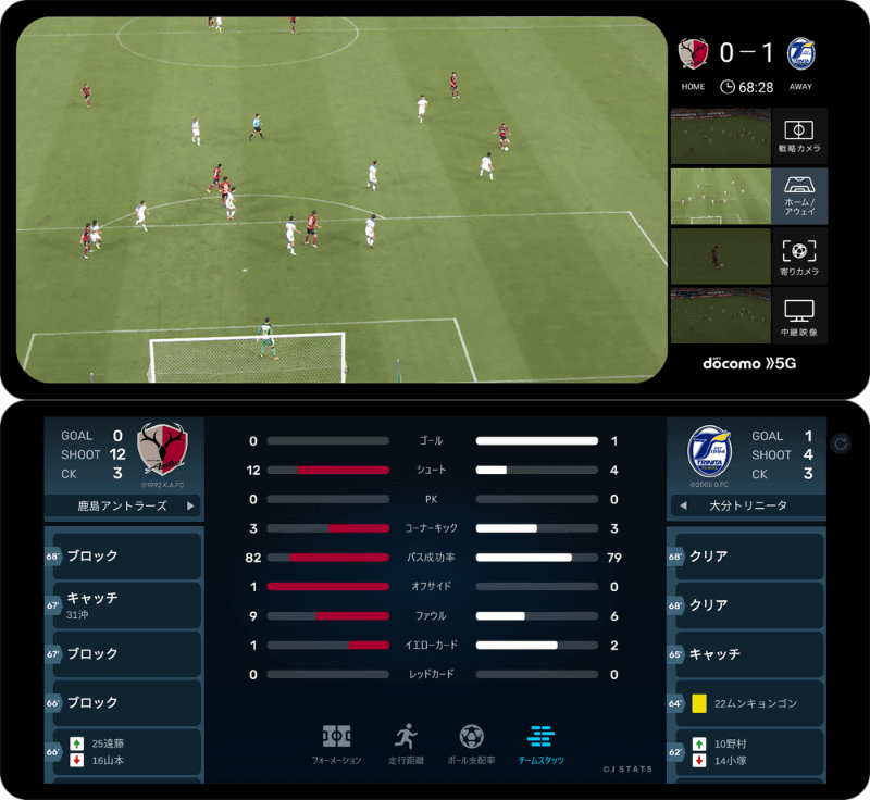 チームスタッツ