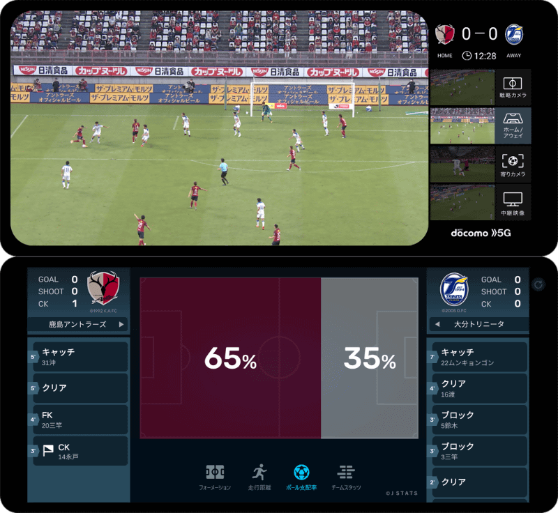 ボール支配率を表示した様子　（C）KASHIMA ANTLERS