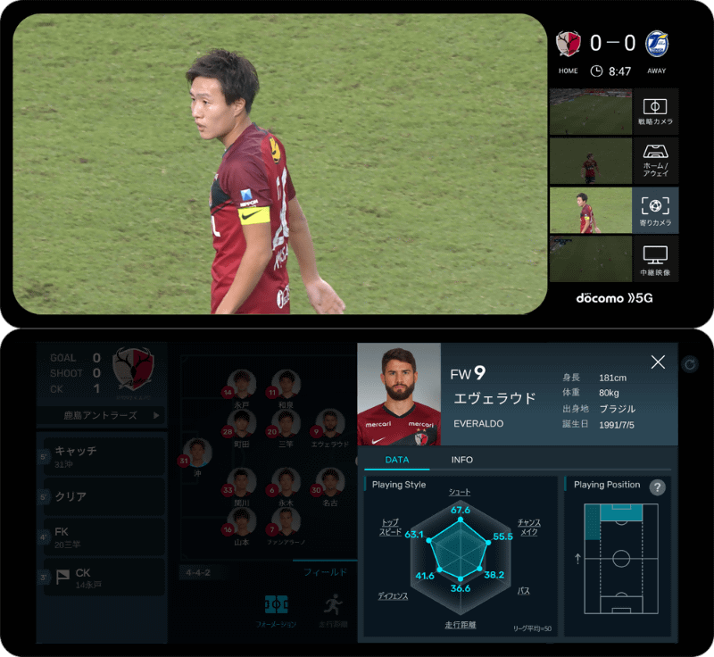 （C）KASHIMA ANTLERS