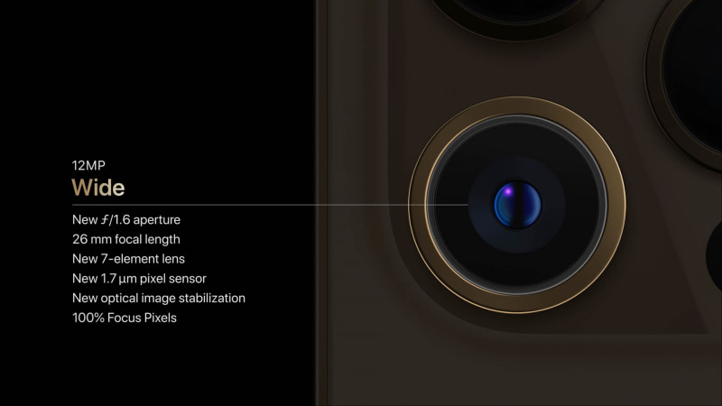 iPhone 12 Pro Maxの広角カメラ。配置も異なってる