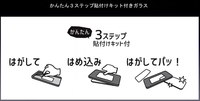 「かんたん3ステップ貼付けキット」で貼り付けをサポート