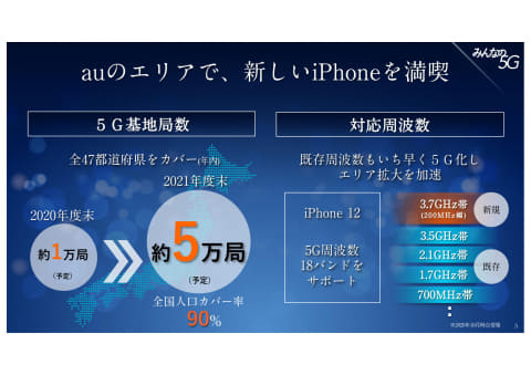auの新サービス発表会、「iPhone 12を使うならau」といってもらえる