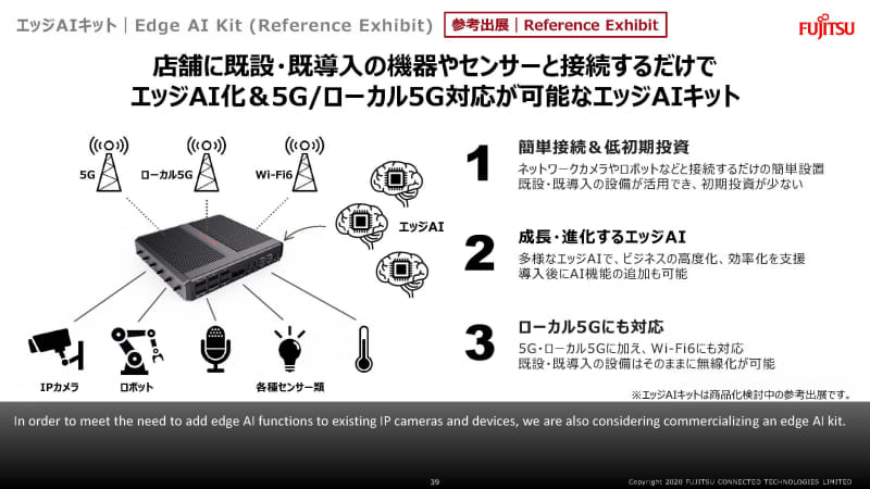 エッジAIキット