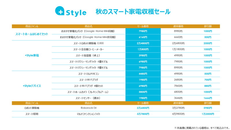 セール対象商品と価格
