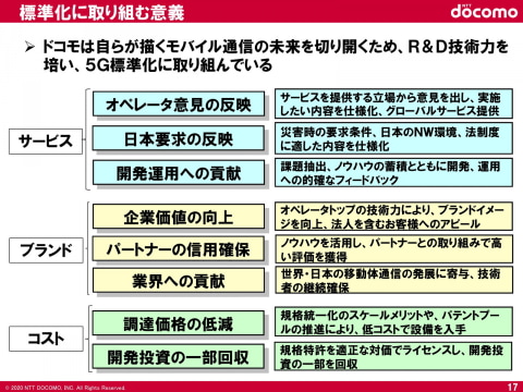 必須特許は本当に必須か、5G規格にまつわる必須特許宣言の現状