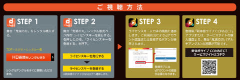Dアニメストア 期間限定で舞台 鬼滅の刃 を配信 ケータイ Watch Dアニメストア 期間限定で舞台 鬼滅の刃 を配信 ケータイ Watch